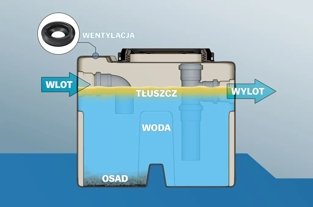 Separator_tłuszczu_inf_3.webp
